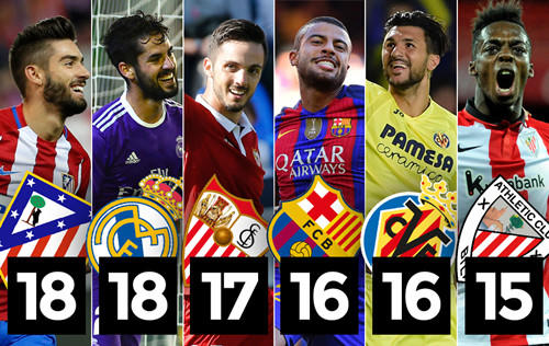 热情带到 热情带到